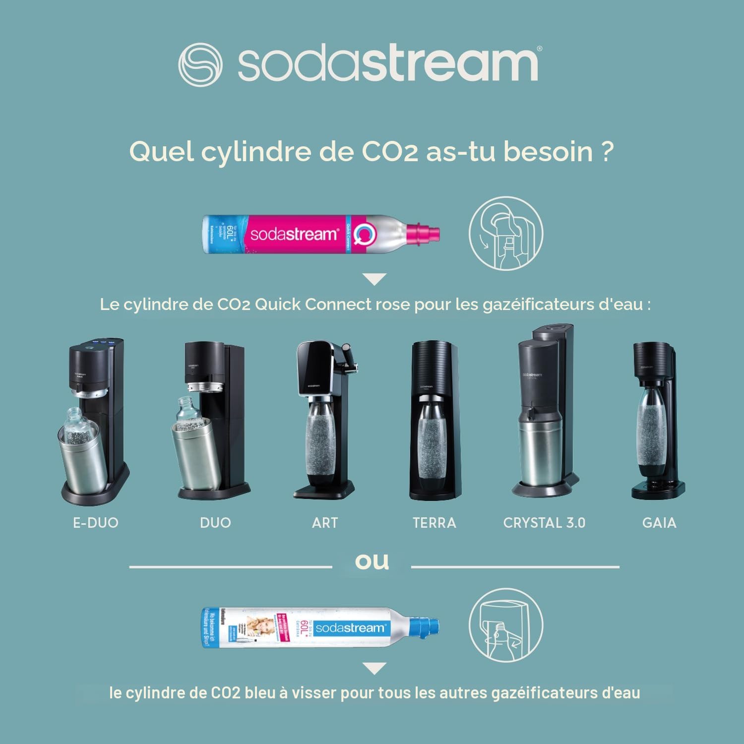 Sodastream Crystal – Machine à eau pétillante avec système CO₂ Quick Connect, cylindre de gaz 60L et 2 carafes en verre 0,7L inclus, noire
