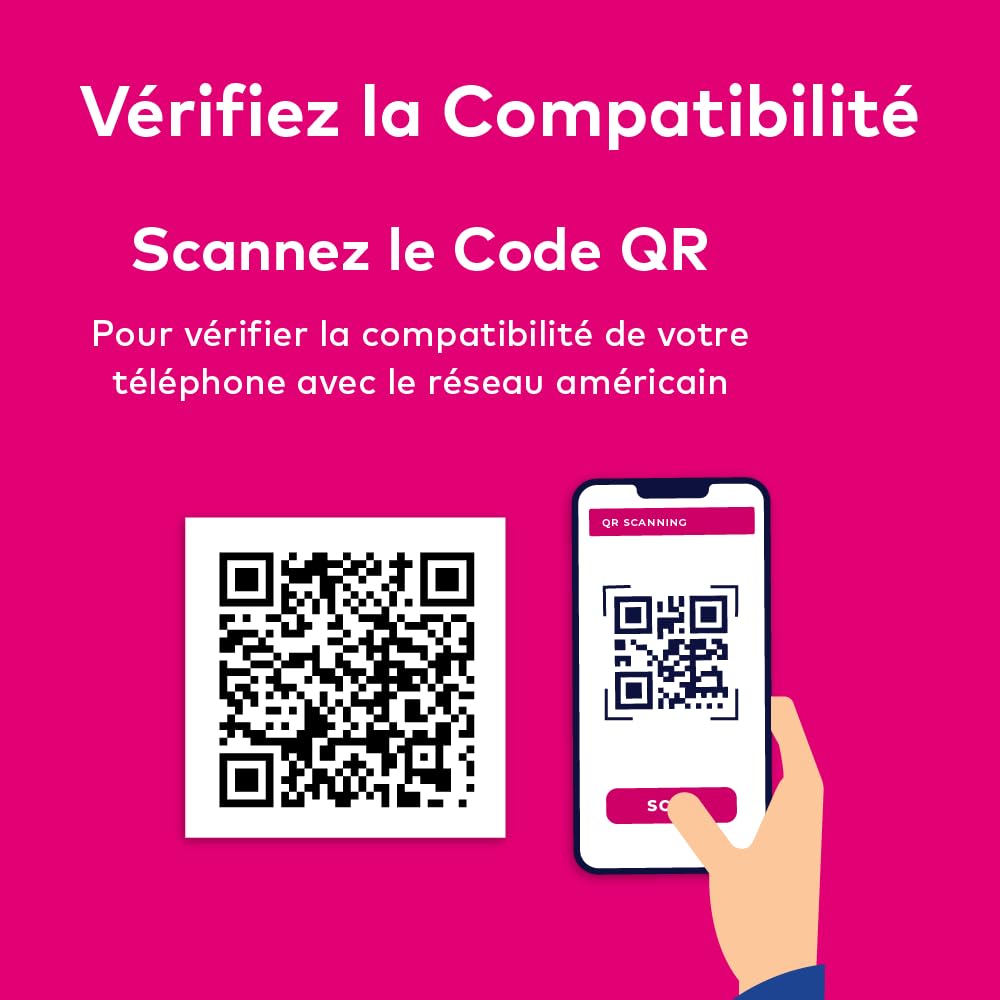 Carte SIM USA 28 Jours. Réseau T-Mobile avec données illimitées à Haute Vitesse en 5G/4G/LTE | Appels et SMS locaux illimités aux USA (Hawaï Inclus). Carte SIM 5G !
