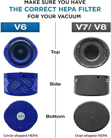 Uyumlu Model Dyson V7 V8 ile Uyumlu Elektrikli Süpürge Ön Hepa filtre Seti