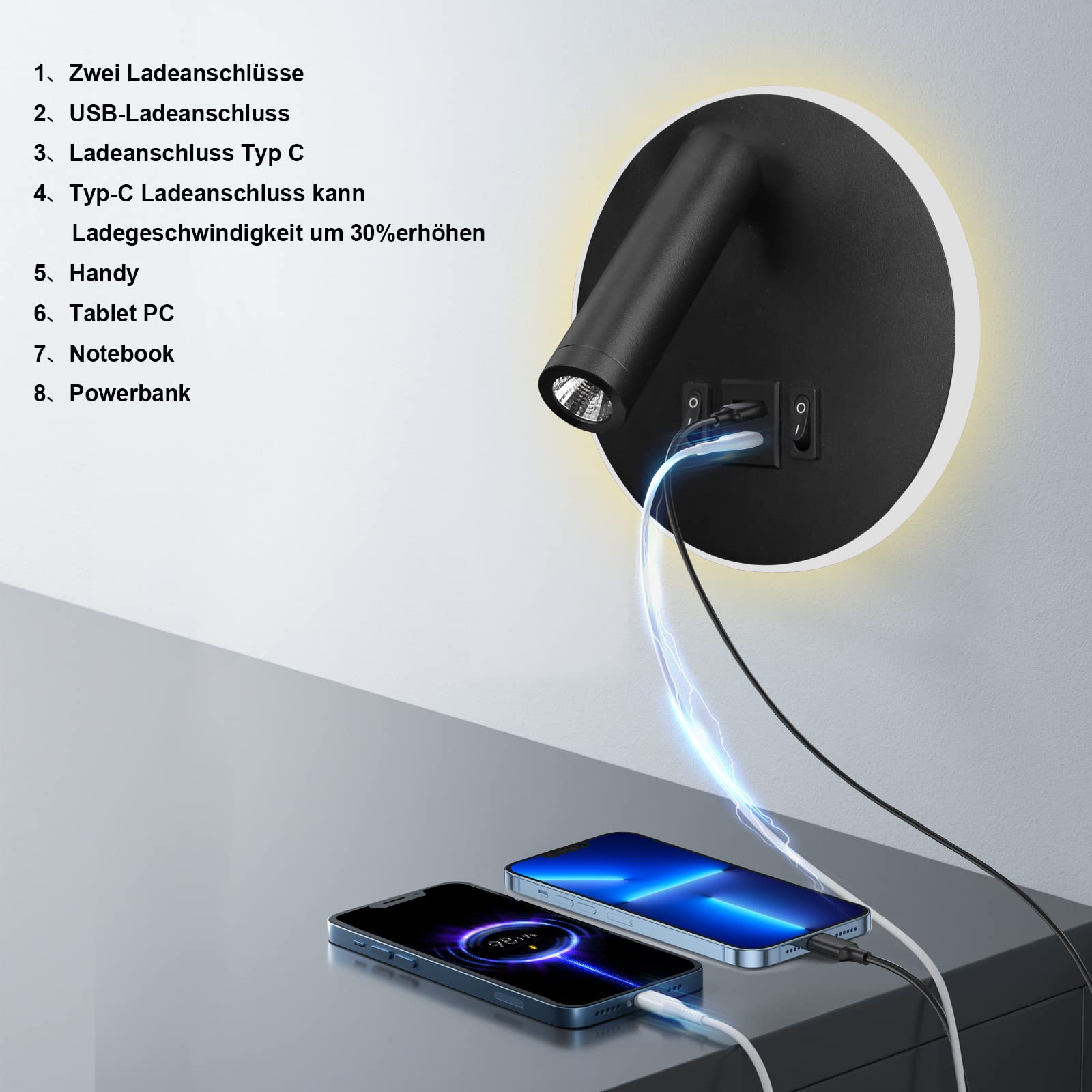Lampada Da Parete LED Con USB E Type-C - Illuminazione Smart E Ricarica Veloce! - Foto 2