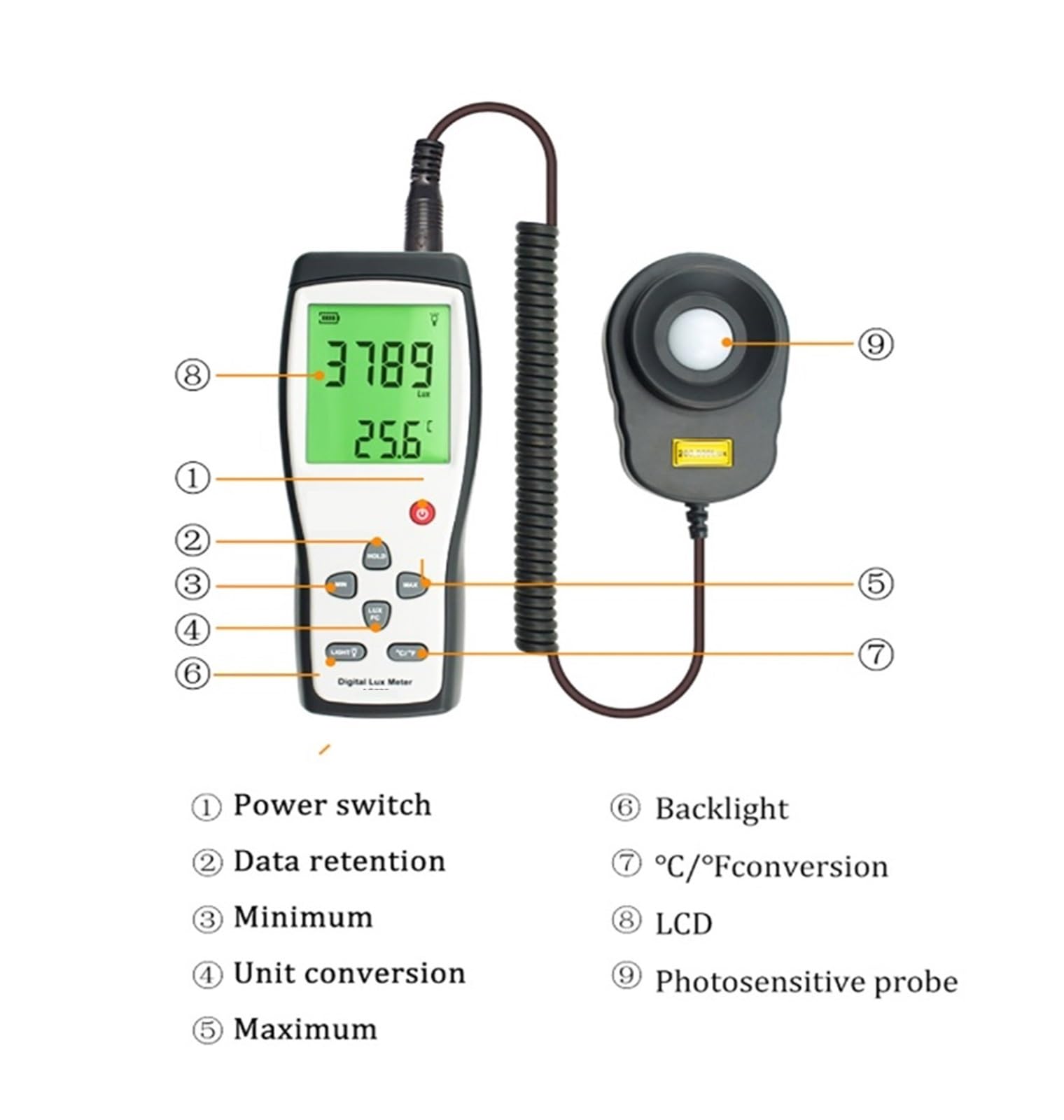 Espectrofotómetro De Medidor De Lux Digital Espectrómetro De Fotómetro Medidor De Luz De Alta Precisión 1-200.000lux Luz De Emergencia Luxómetro ideal para medir la intensidad