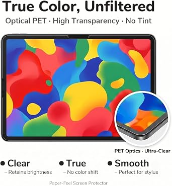 2 PACK Paperfeel Matte PET Film Screen Protector for iPad mini 3/2/1 7.9 inch, Anti Glare Fingerprint Write and Draw Like on Paper