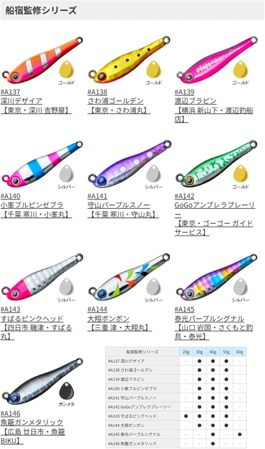 Amazon.co.jp: [LL] メタルマジック TG 40g S #A124 UVピンクシグナル