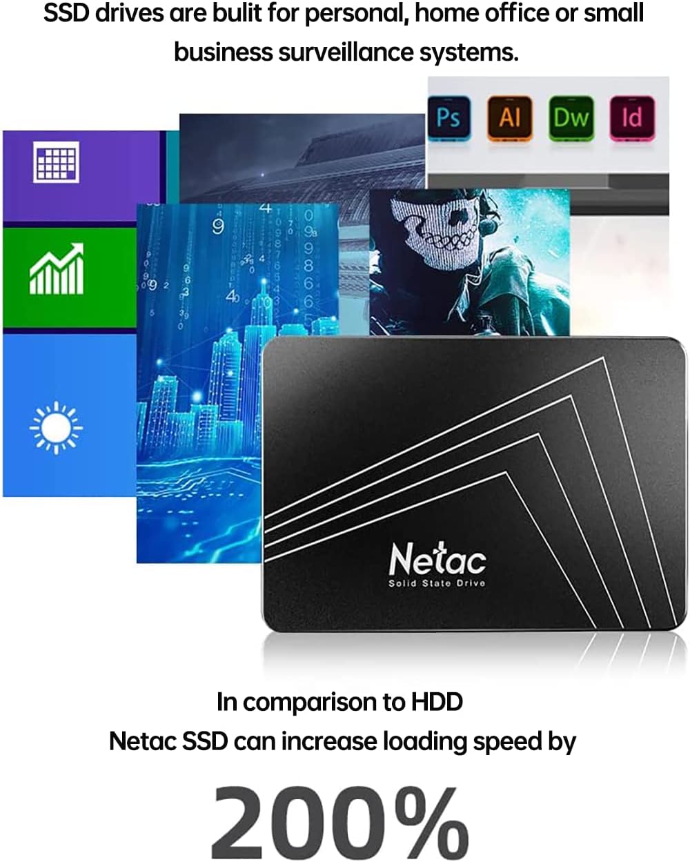 Netac SSD SATA III 250 GB Testado por 7 dias para upgrade de PC