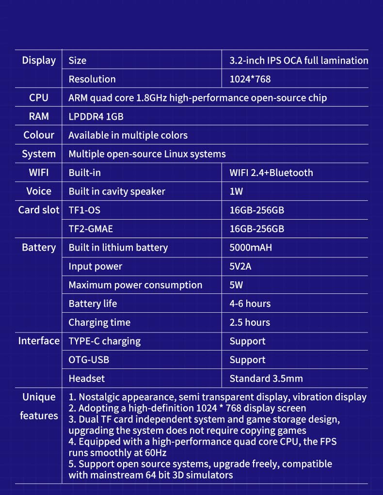 BuLuHAHA RGB20 Pro Console de jeux retro portable, Système Open Source 64GB RK3566 Quad-Core, deux cartes TF Support, Sortie TV, Console retro 3,2" 1024*768 IPS, 5000 mAh Expérience de jeu classique