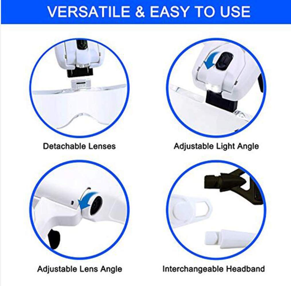 Kopfbandlupe mit 2 LED-Leuchten – Lesebrille mit Kopfhalterung, 5 austauschbare Linsen (1,0X, 1,5X, 2,0X, 2,5X),