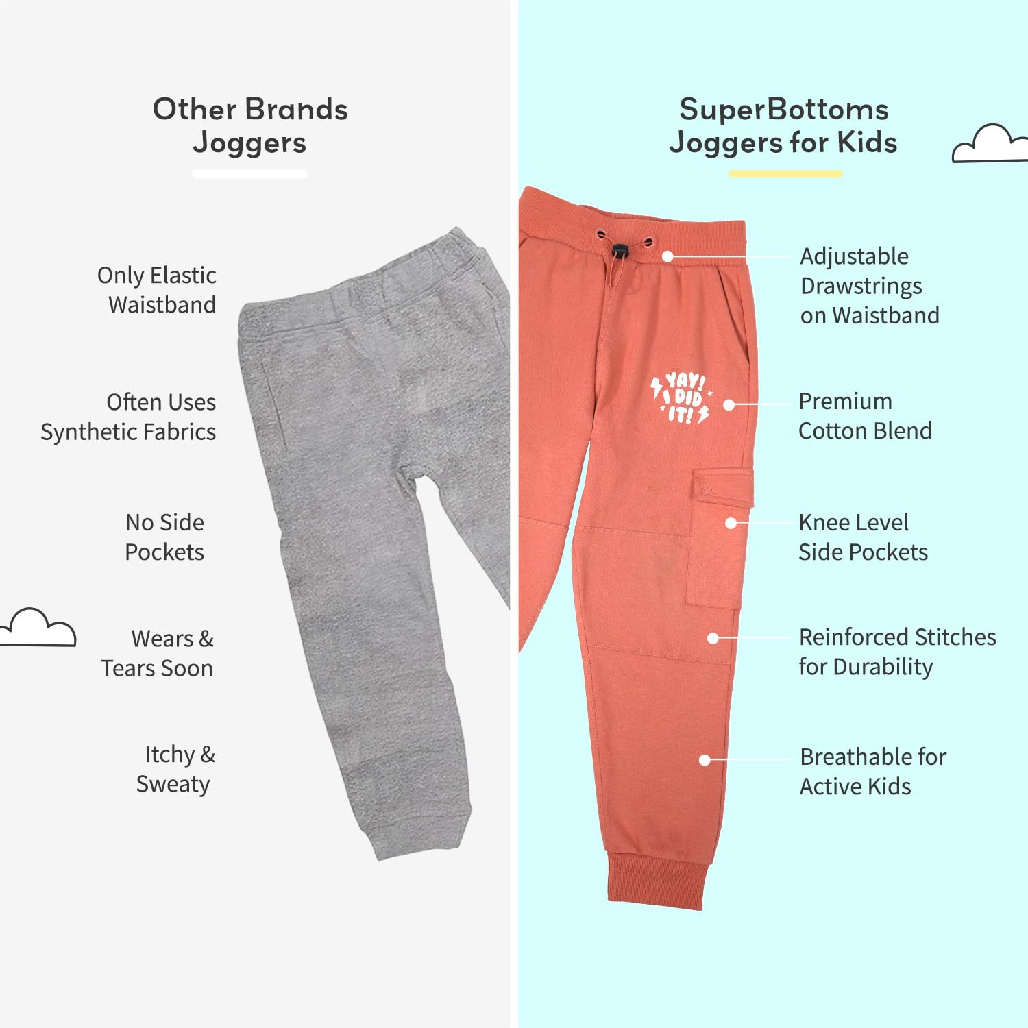 superbottoms Cotton Joggers for Kids - Stretchable Baby Pants - Premium Cotton Pajama for Kids | 6Y - 7Y | Adjustable Elastic Waistband Joggers - Waist & Ankle Ribs for Better Fit - 3 Trendy Colours - Image 9 thumbnail