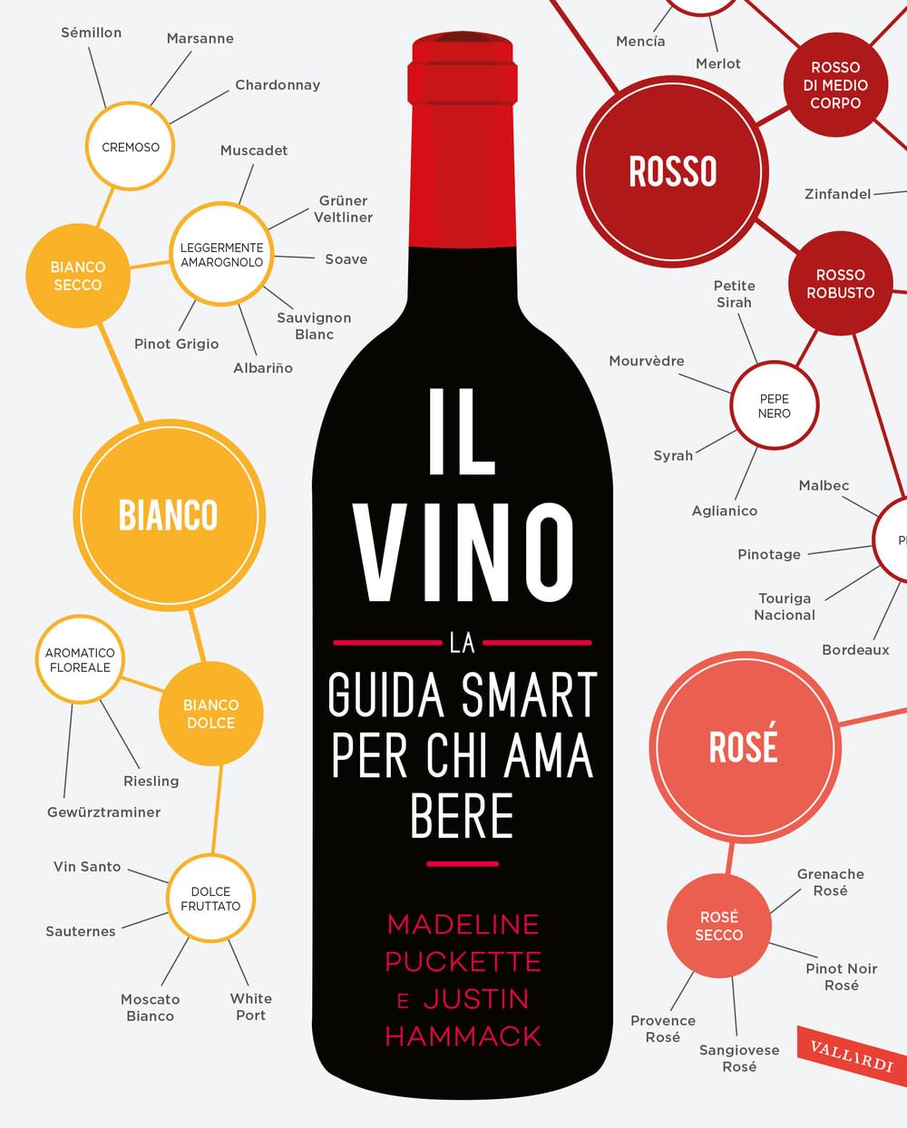 Il Vino. La Guida Smart Per Chi Ama Bere - 4