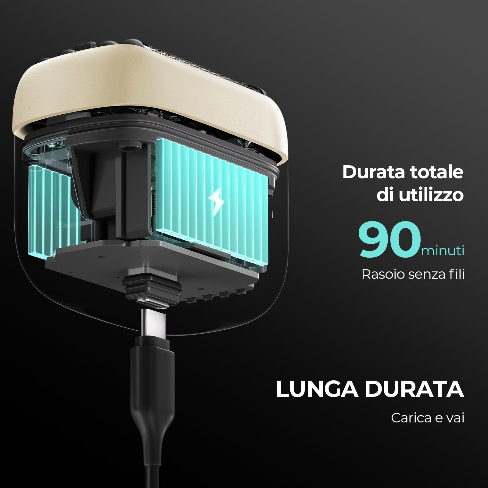 Yoose MINI 5 Rasoio Elettrico barba Uomo a Lamina, Regolabarba Professionale Ricaricabile Wet&Dry IPX7 Water Resistance