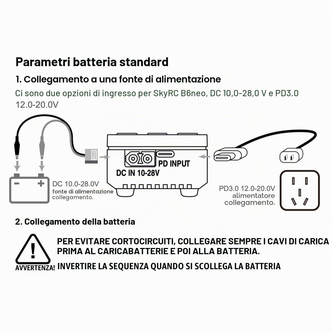 SKYRC B6Neo: Balance Lipo Caricabatteria per 1S-6S Lipo/Li-Ion/LiHV, 1-15S NiMH/NiCd Caricabatteria - DC 200W, PD 80W, Caricabatterie intelligente, Scarico e stoccaggio