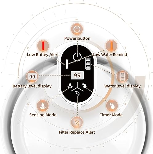 Miniatura 6 de Fuente de agua de cerámica para gatos, fuente de agua automática inalámbrica con 4 filtros para gatos, perros, múltiples mascotas