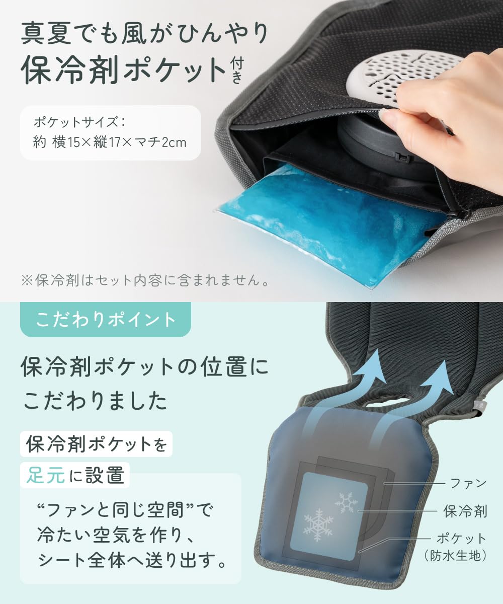 アップリカ スムーヴプレシャス＋ベビーカーファンシート エアリート