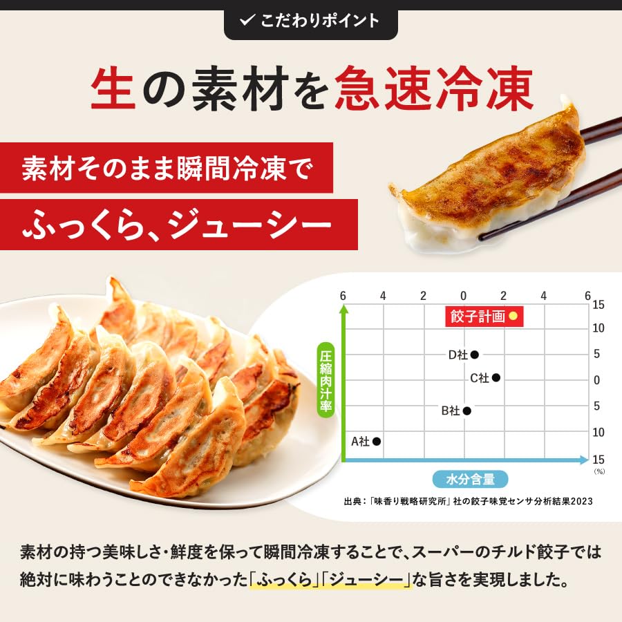 Amazon | 餃子計画 創業の味 生餃子 100個（1kg×2袋セット）冷凍餃子