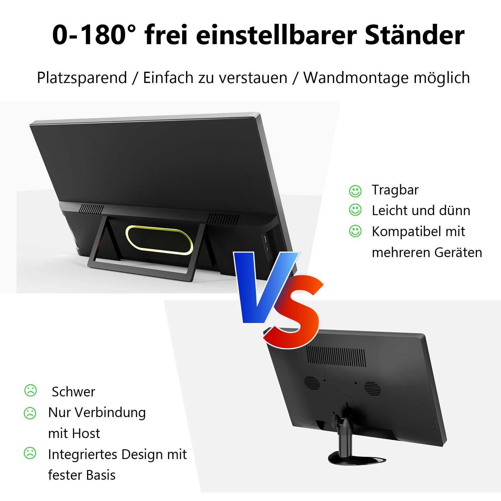 21,5 Zoll FHD Monitor 1080P 75Hz Bildschirm mit HDMI USB-C, VESA Halterung, Eingebaute Lautsprecher, Blaulichtfilter für PC Laptop Gaming Homeoffice