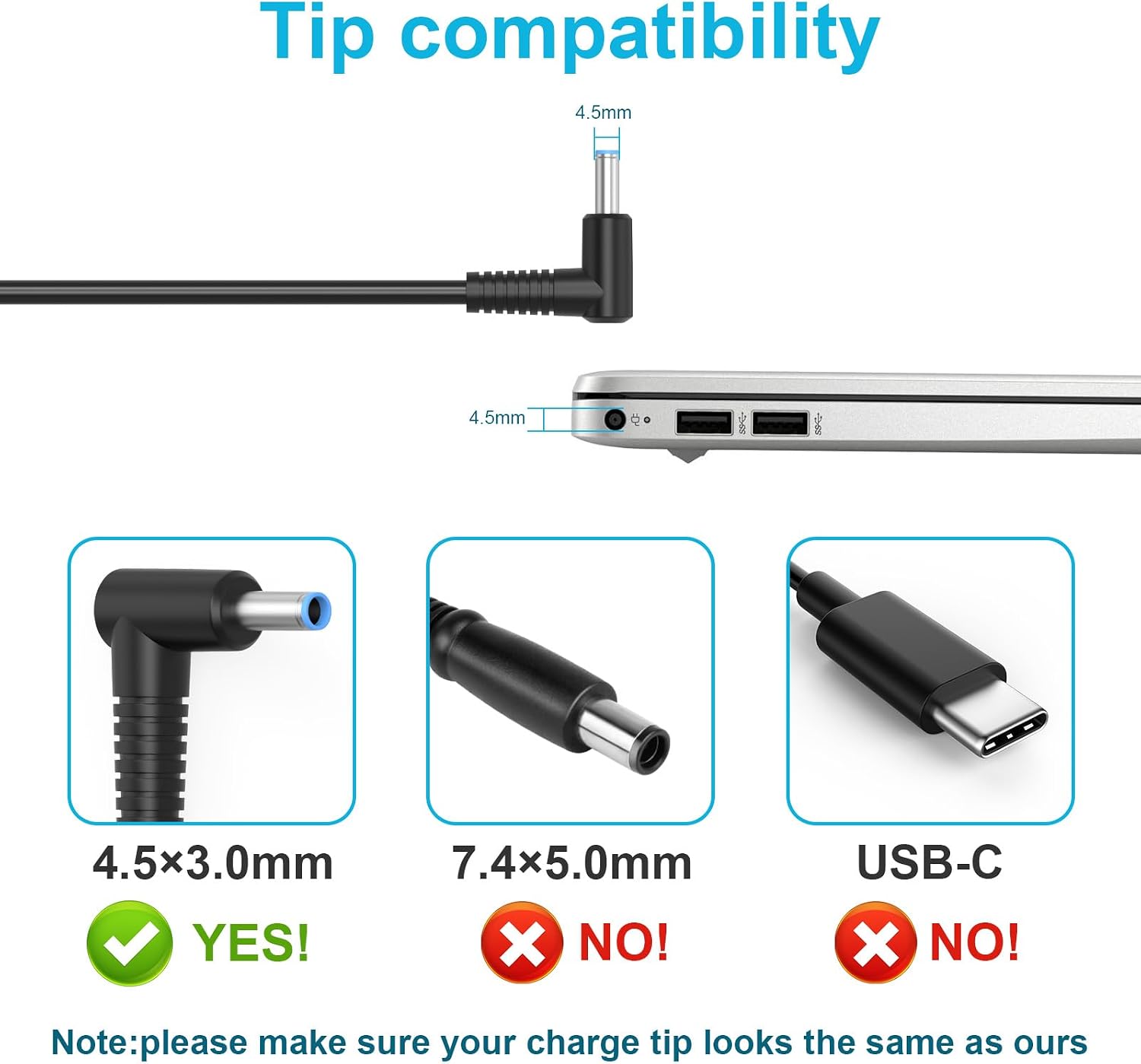 Fancy Buying 65W/45W Compatible with HP Laptop Charger - Smart Blue Tip Power Adapter Cord Short-Circuit Protection