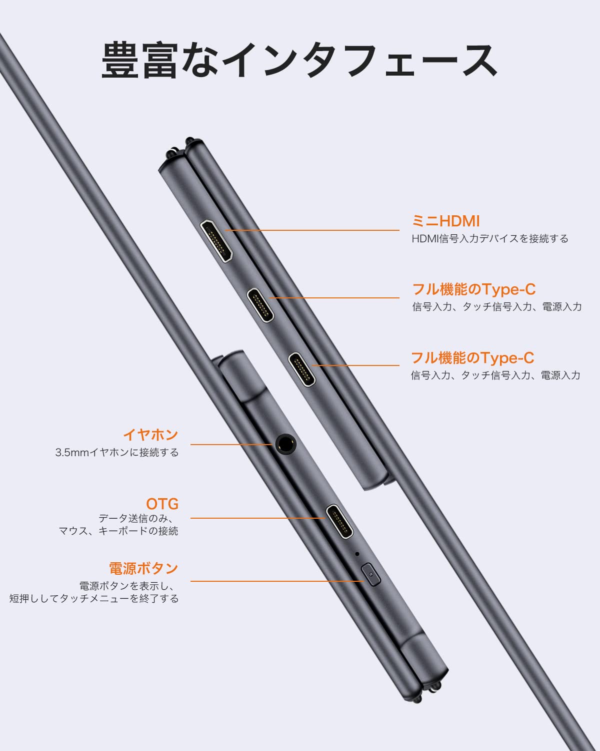 Amazon.co.jp: モバイルモニター 15.6インチ 4k モバイルディスプレイ 