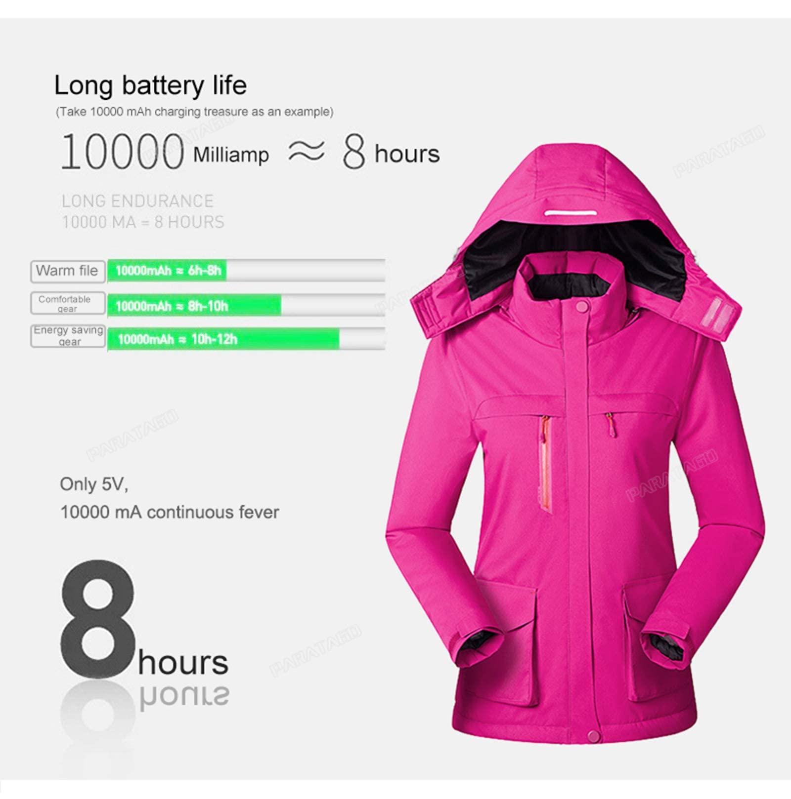 Damska Kurtka Typu Softshell Z Ogrzewaniem, Przegroda Grzewcza Z Włókna Węglowego, Trzy Ustawienia Temperatury, Poprawiająca Krążenie Krwi (Black XXL)
