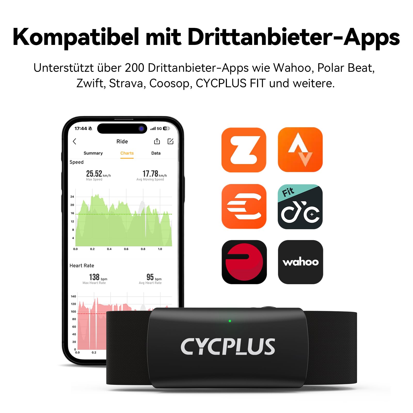 CYCPLUS H2Pro Brustgurt Herzfrequenzmesser Bluetooth ANT+ HR-Sensor 500h Batterielaufzeit IPX7 Wasserdicht Staubdicht