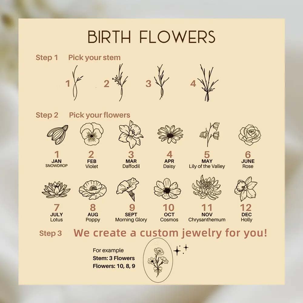 NICEDREAM Personalized Birth Flower Ring Gift for Her Custom Birth Month Flower Signet Ring Sterling Silver Minimalist Ring Birthday Gifts for Women Mom Birth Flower Jewelry Dainty Ring