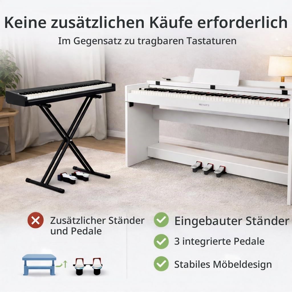 Henry`s Digital Piano Initi – 88 anschlagdynamische Tasten, 3 Pedale, Möbelgehäuse, Bluetooth MIDI – Ideal für Anfänger, wohnungsfreundlich - E Piano Digitalpiano Epiano