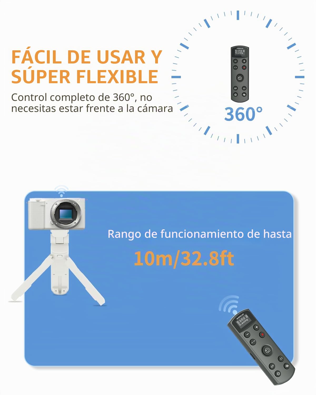 Mando a distancia inalámbrico para cámara Sony Aodelan con pantalla OLED para ZV-E10, FX3, a6100, a6400, a6600, a7 III, a7R III, DSC-RX100 VII, ZV-1 (sustituye a Sony RMT-P1BT
