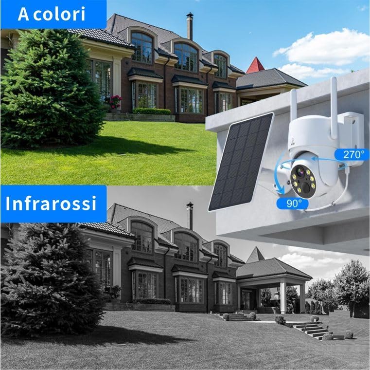 Comparison of color and infrared night vision modes.