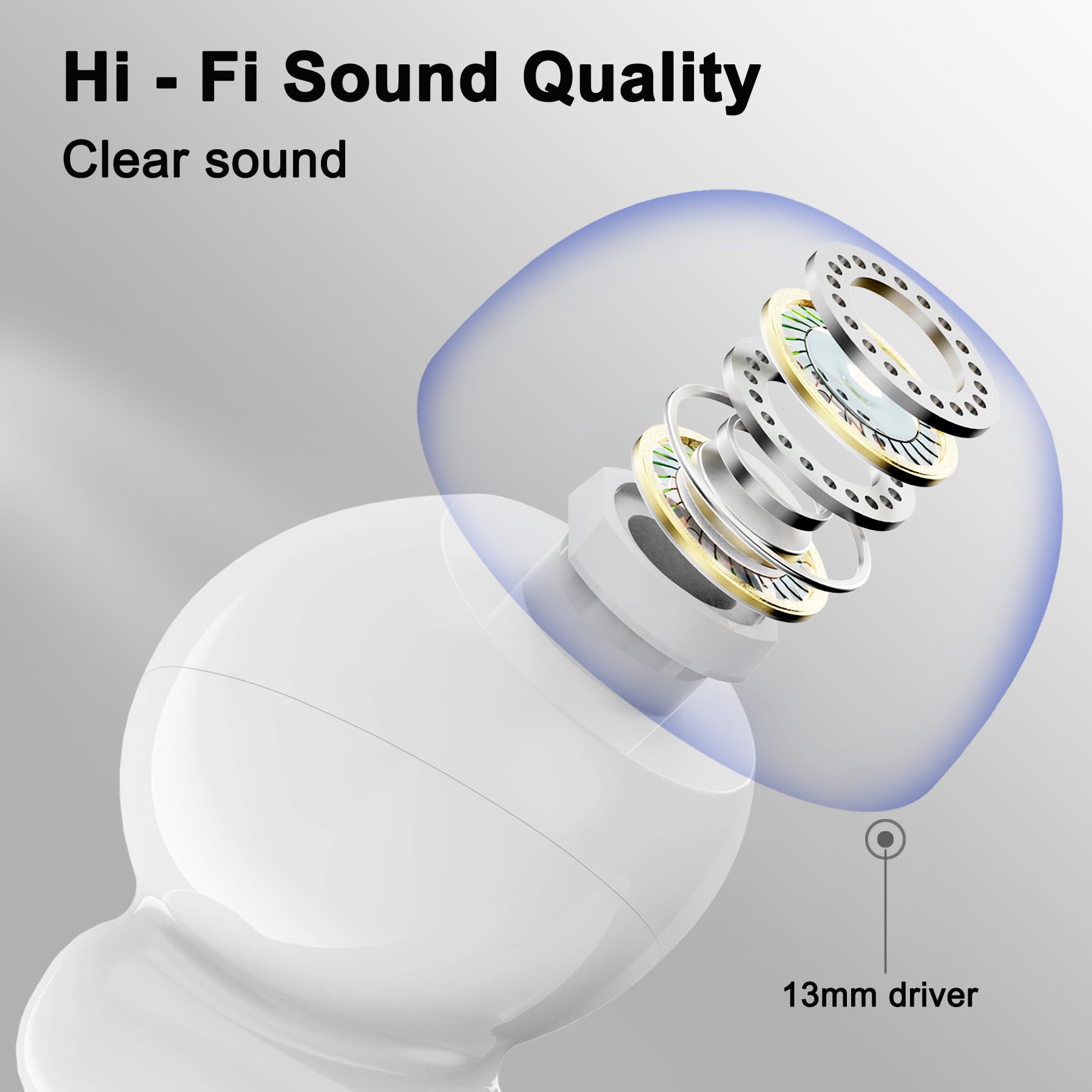 Ecouteurs Bluetooth Sans Fil,Ecouteurs Bluetooth 5.3 Avec Écran Led 42H