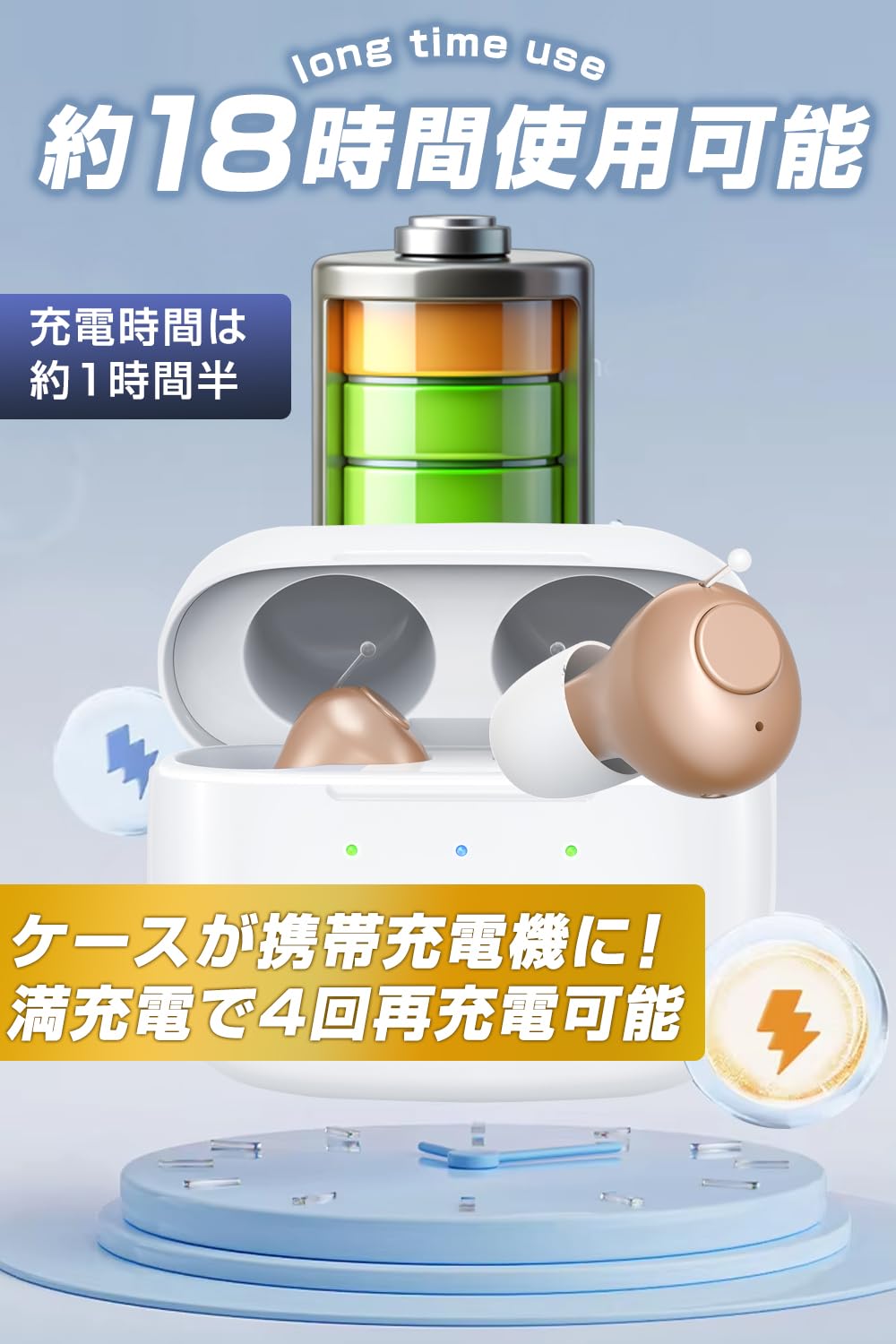 Amazon.co.jp: 健康総研 集音器 【2026年新設計・ワンボタン式 Amazon.co.jp: 健康総研 集音器 【2026年新設計・ワンボタン式