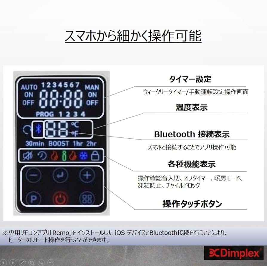 【極美品】DIMPLEX オイルフリーヒーター B06 EVR12BTCOMBA オイルフリーヒーター EVR B06モデル | Dimplex【ディン