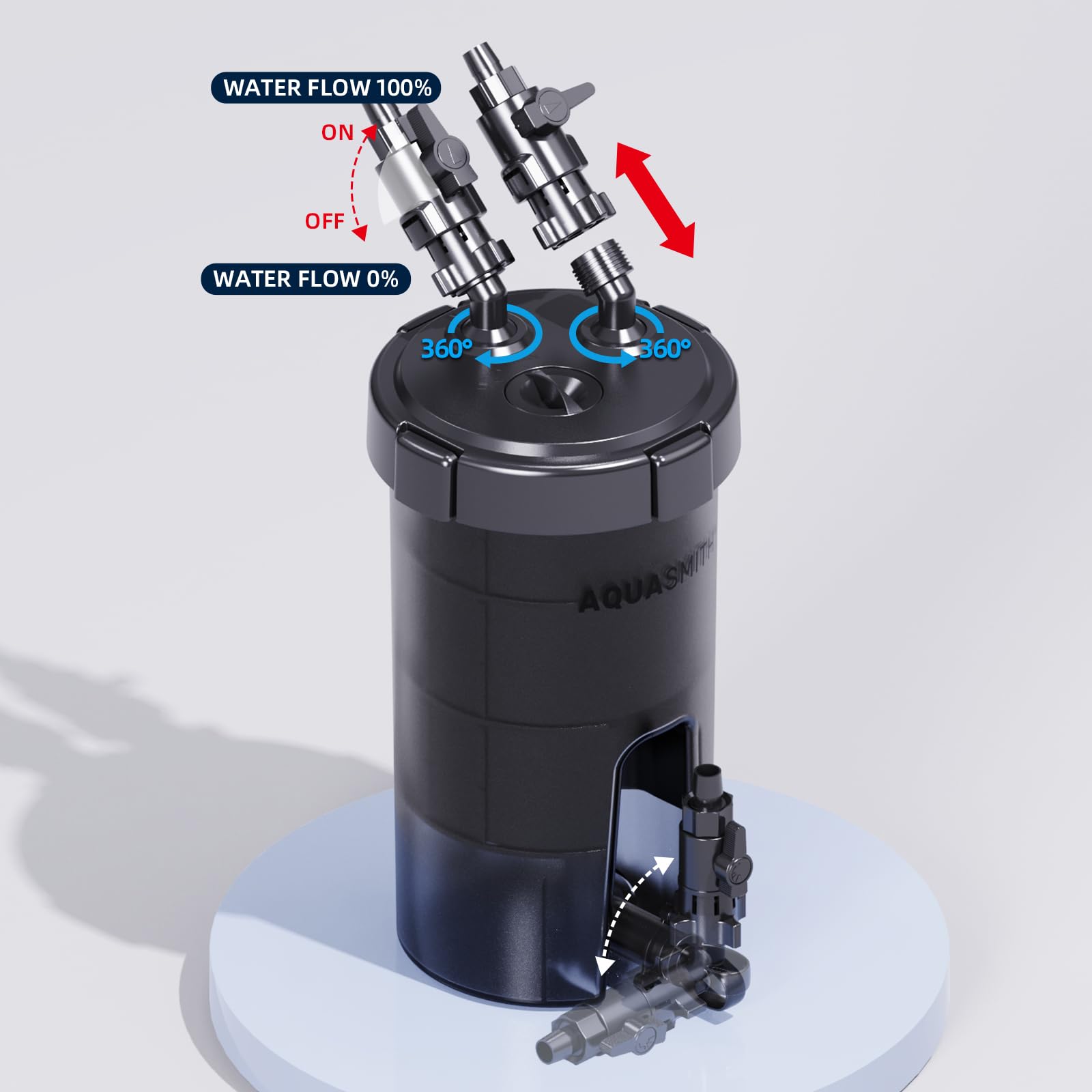 AQUASMITH Filtros de prefiltro no alimentados para acuario, filtro de acuario autolimpiante, forma un sistema de filtración sinérgico con filtro de recipiente principal, extiende el mantenimiento del