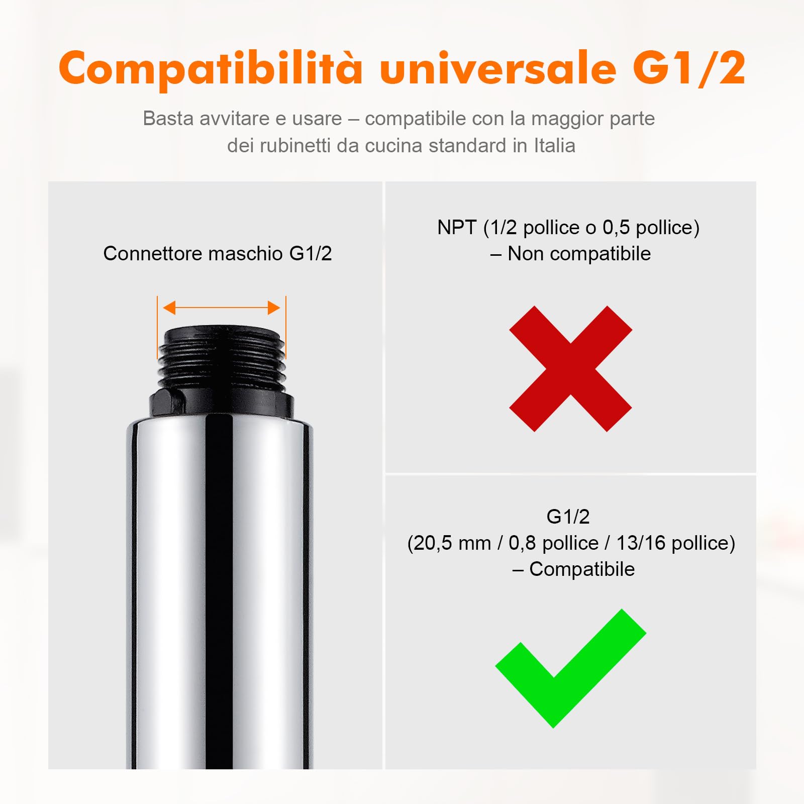 Ibergrif Soffione di Ricambio per Rubinetto Cucina, Doccetta Lavandino a 2 Funzioni, Ugello Estraibile G1/2, Spruzzatore Universale per Lavello-M91209