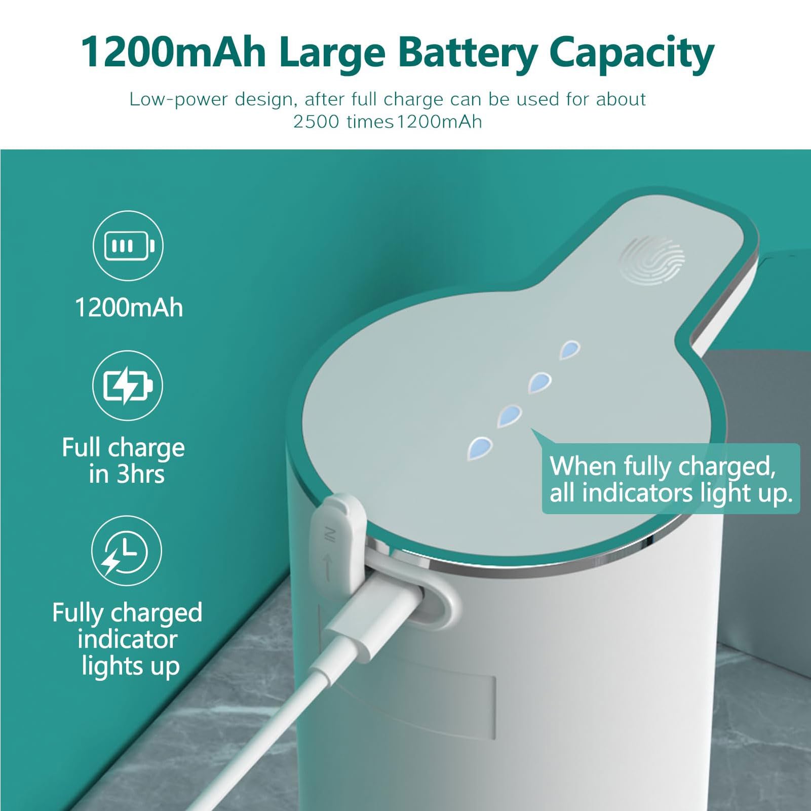 Distributore Automatico Sapone Liquido Senza Contatto - 4 Livelli Regolabili, Distributore Sapone Ricaricabile Tramite per Cucina Bagno Hotel, Serbatoio Dell'Acqua Visibile,Foam