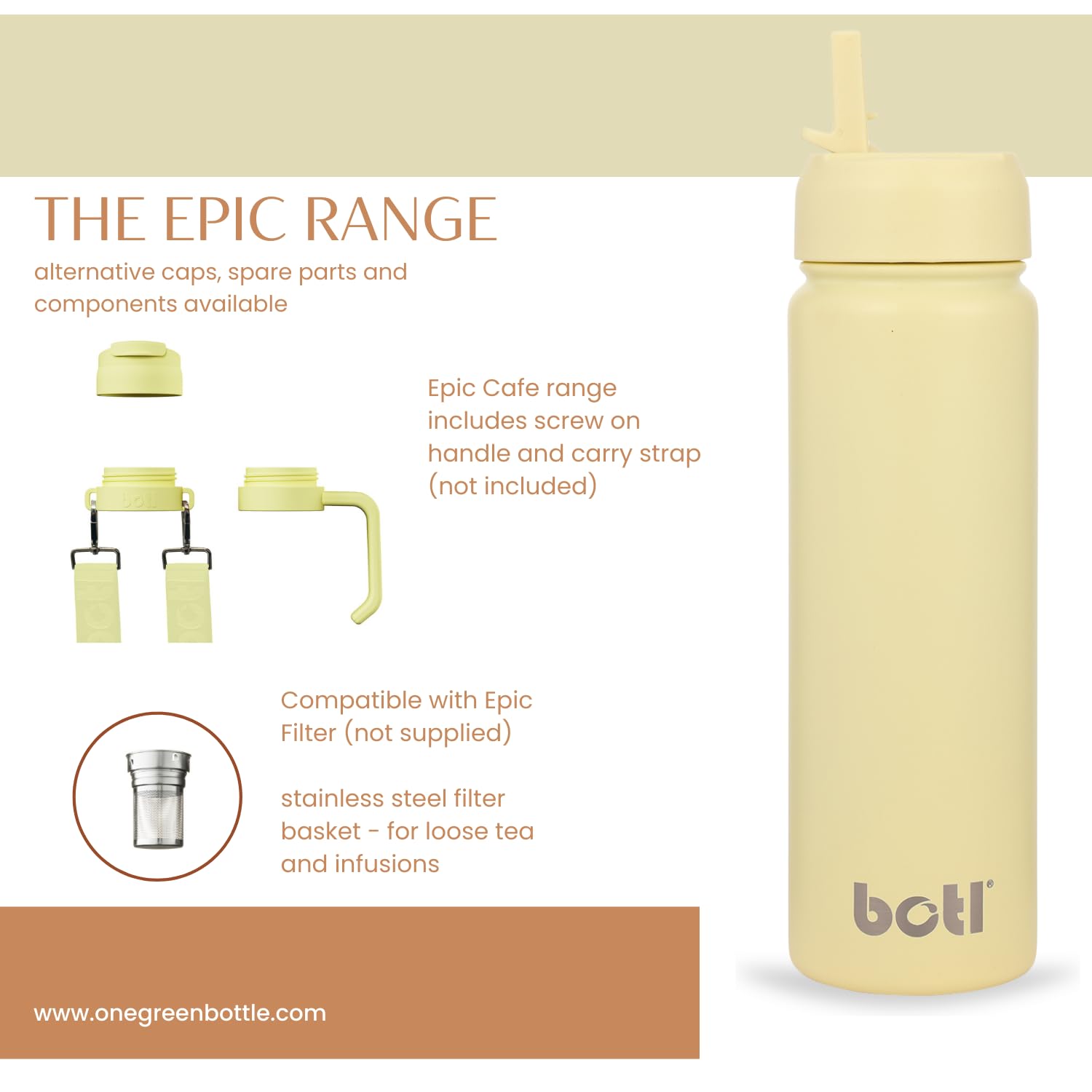 BOTL Epic Jug Edelstahlflasche, auslaufsicherer Strohhalm-Deckel, isolierte Flasche, 700 ml, Sportverschluss mit internem Strohhalm, BioEVA-Träger mit Griff und Botl-Bit, Bananengelb