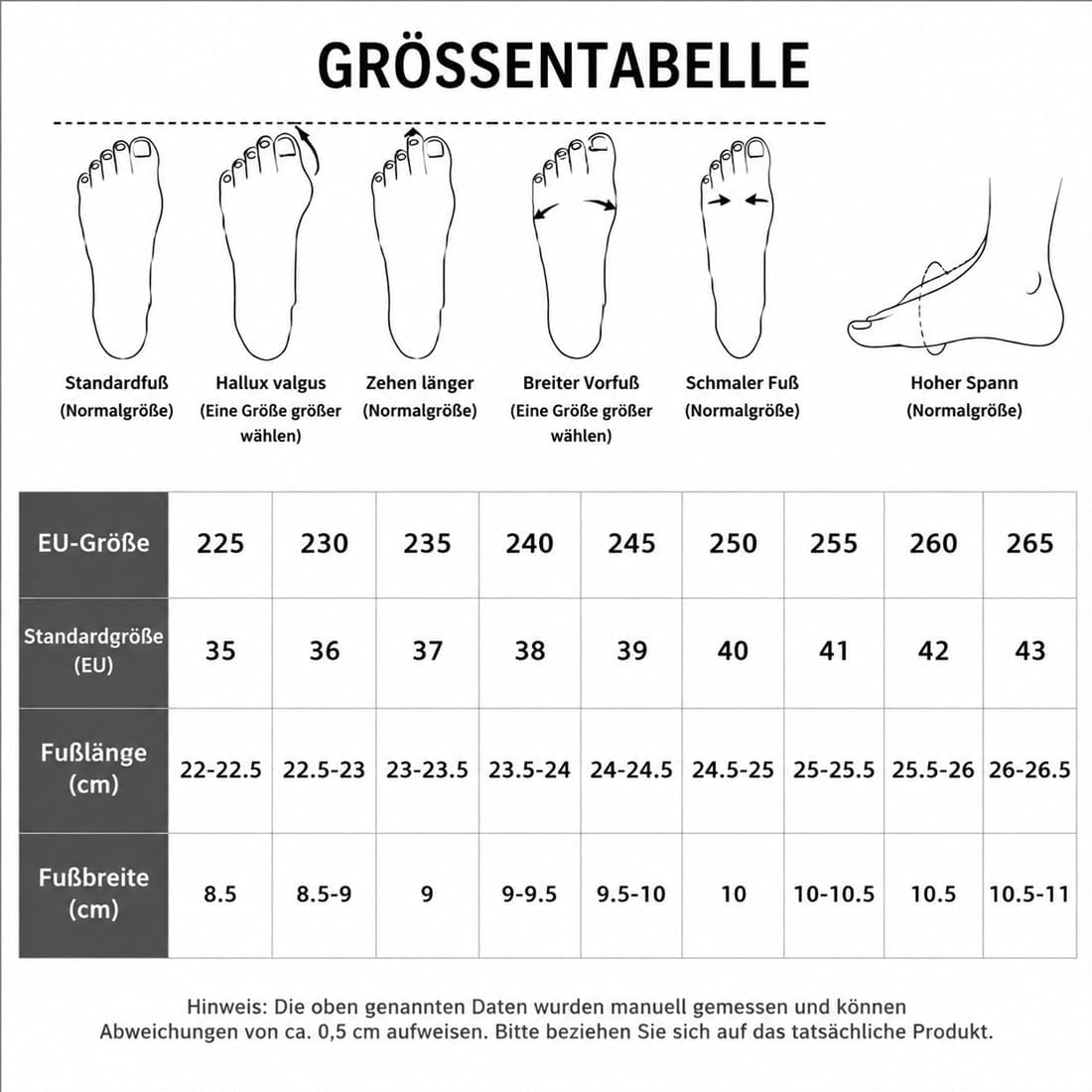 Bergfit Sandalen Damen, Orthosandale — Schmerzlindernde Komfort-Sandalen | Rutschfest & Federleicht, Ortho Sandalen Damen Mit Rutschfester Sohle, So Bleiben Deine Füße Stabil Und Entspannt