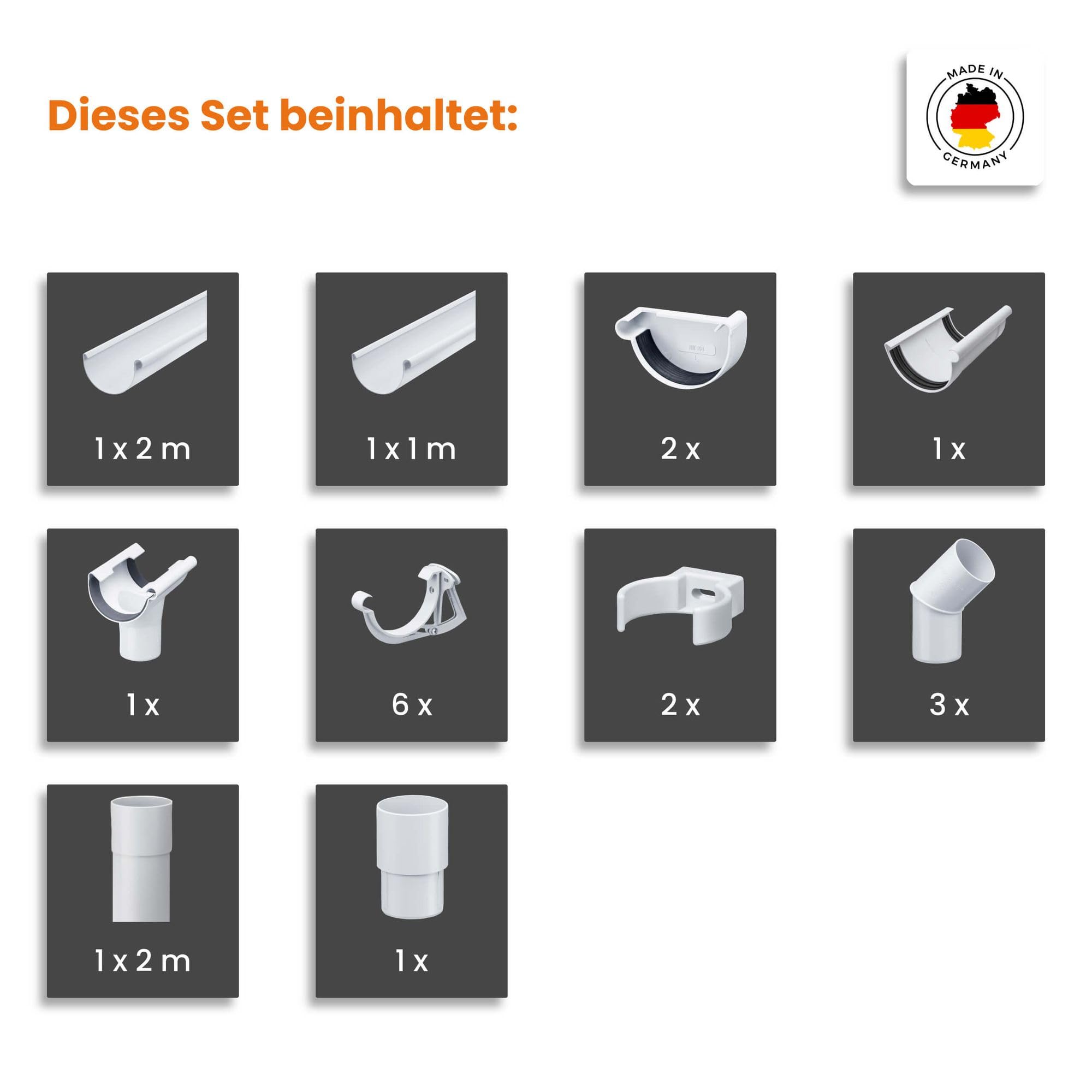 Set Grondaie In PVC Per Casetta Giardino O Carport - 100mm Semicircolari, 4m, Colore Antracite - Made In Germany - Foto 12