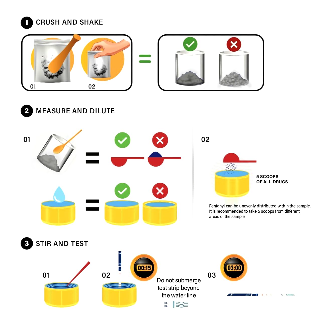 Fentanyl Test Strips 50 Pack/SafeStrip Highly Sensitive Fentanyl Test Strips for Testing Drugs/Fentanyl Testing Strips for Pills, Powders/Fentanyl Test Kit