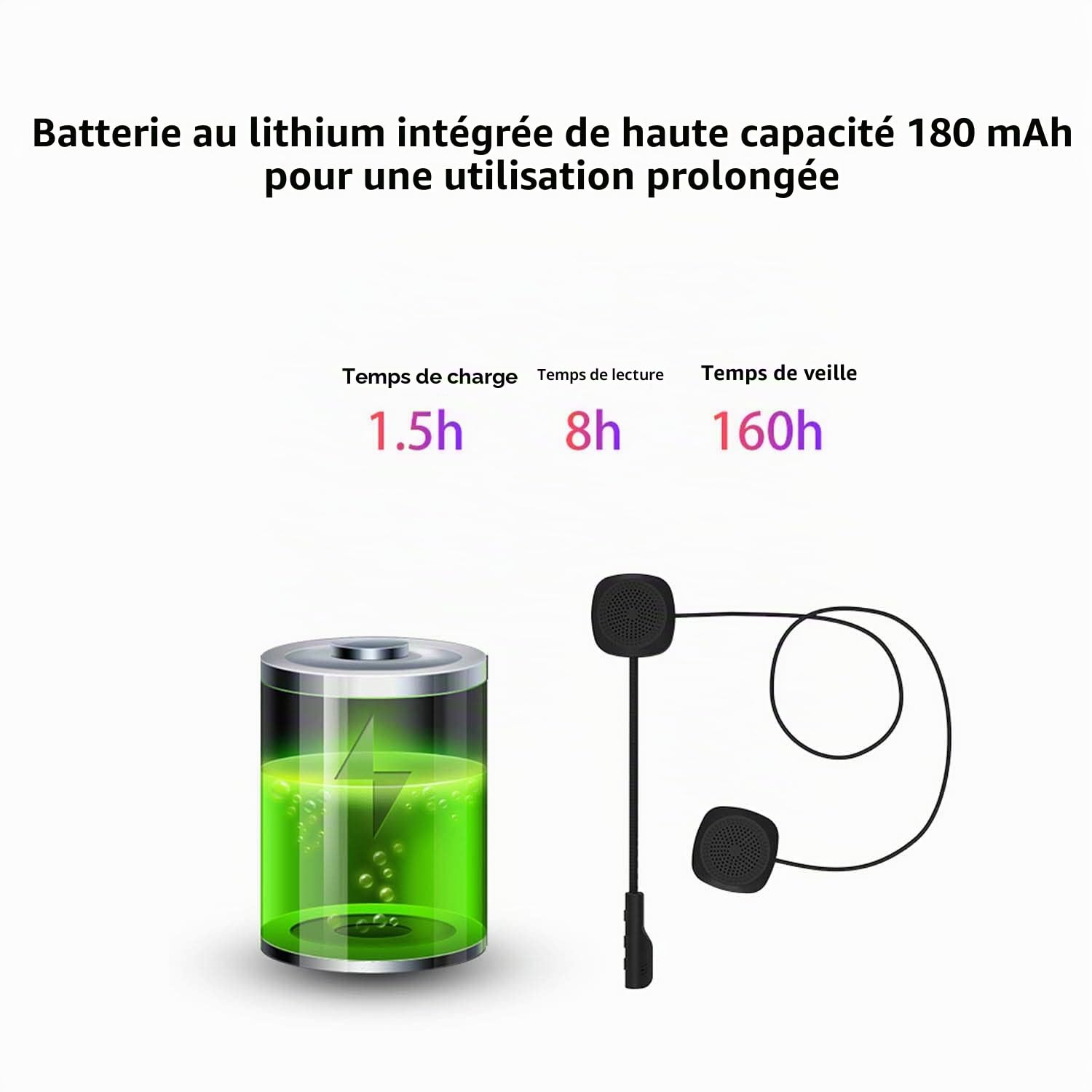 Casque de Moto Bluetooth 5.0 pour Casque de Moto, Mains Libres sans Fil, Haut-parleurs de Musique, contrôle des appels Microphones, écouteurs Anti-interférences (Gris)