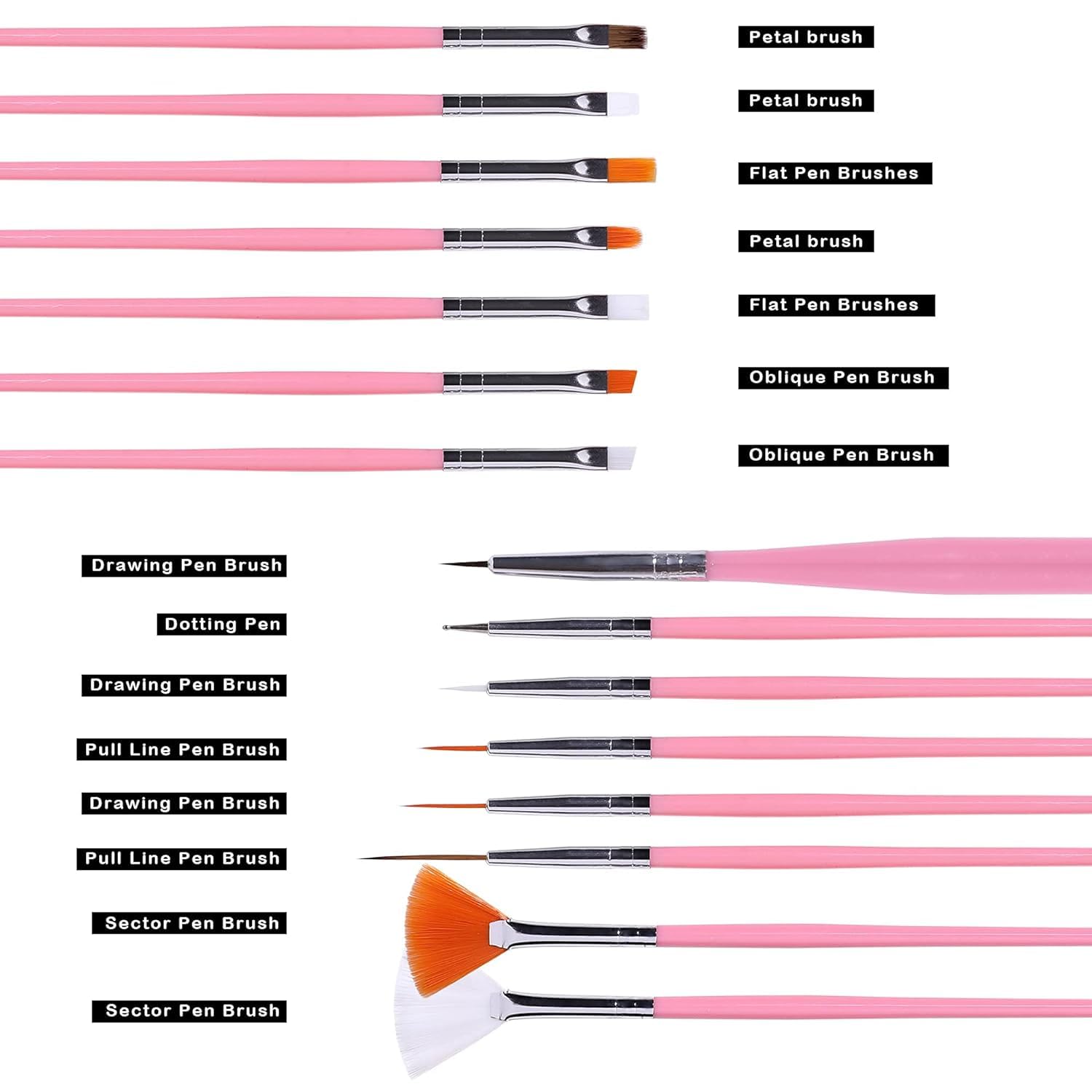 21 Pieces Nail Art Tool Kit, 1 Piece Resin Nail Art Palette,15 Pieces Nail Art Brushes, 5 Pieces Nail Art Dotting Pens, Nail Home Salon Nail Painting Tools 3