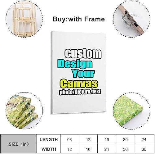 Miniatura 3 de ePrint Crea arte de pared con texto de imagen fotográfica personalizada en lienzo enmarcado, impresiones de lienzo personalizadas para la familia,