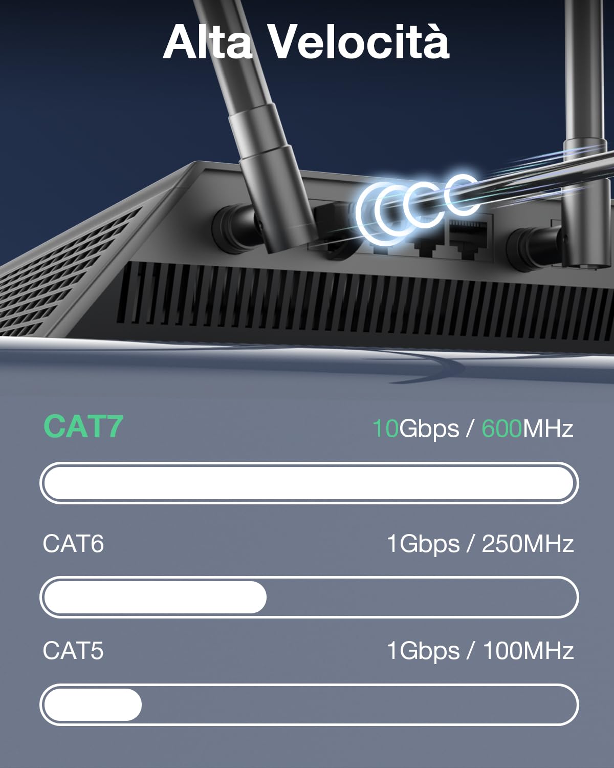 VCELINK Connettori RJ45 CAT7/CAT6A Passanti, 10 Pezzi, Plug Schermati 8P8C, POE Compatibili, con Barra di Carico e Stivali Antistrappo