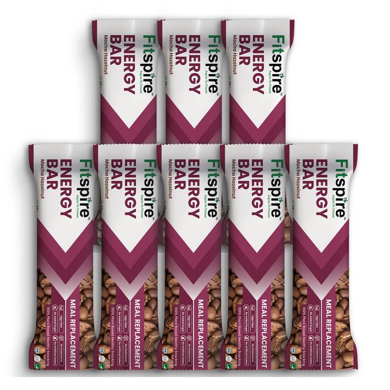 Fitspire Mocha Hazelnut - Energy Bar | 100% Vegan | Gluten Free | Sugar Free | No Artificial Sweetener | No Preservatives | All Natural | Packed with Walnuts & Sunflower Seeds | Pack of 8 x 35g each (B0CZ7F2B6Y) Amazon Price History, Amazon Price Tracker