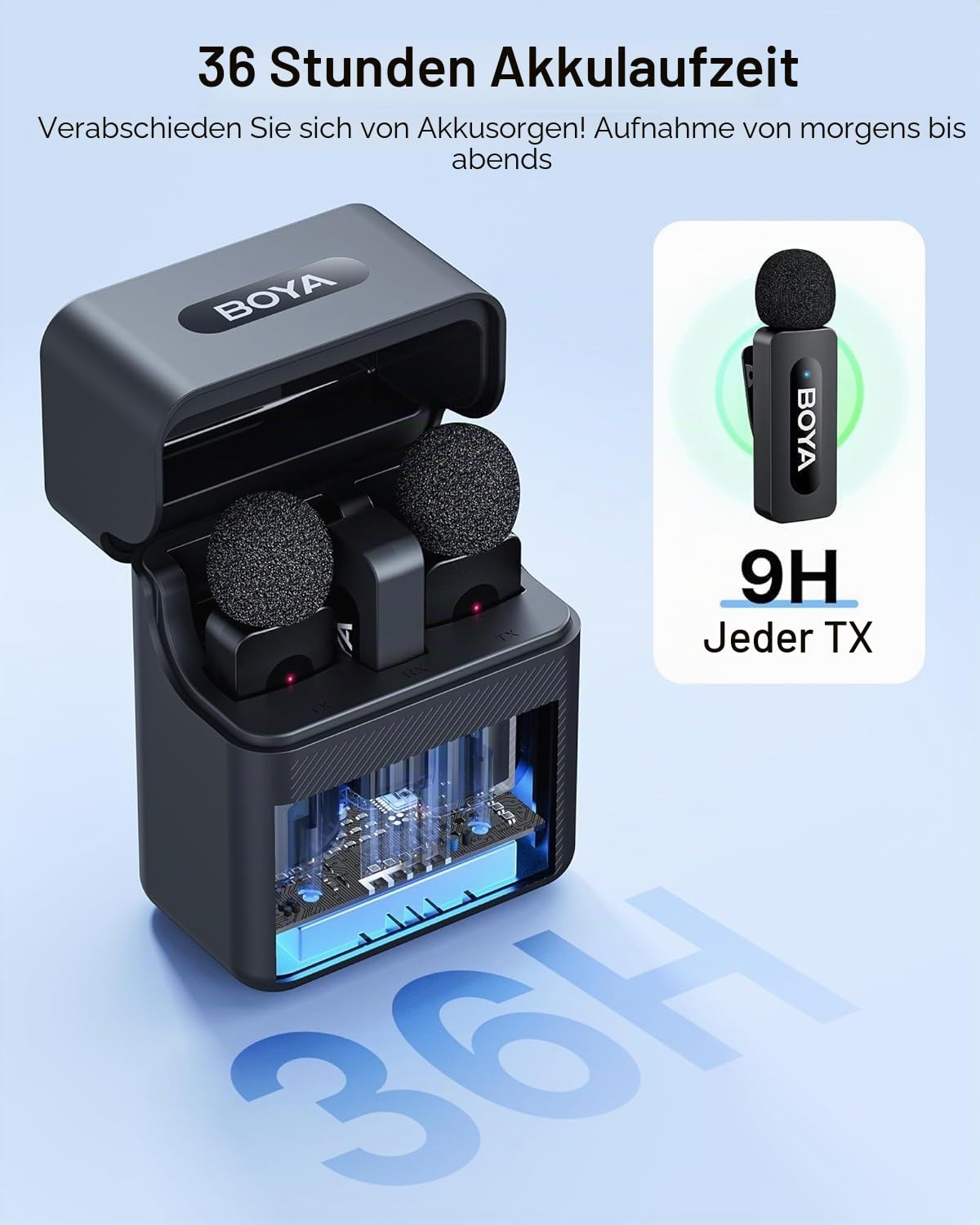 BOYA BY-V30 Mikrofon Handy, Kabelloses Mikrofon für iPhone 15/16 & Android, USB-C Lavalier-Mikrofon, 36 Std. Laufzeit, Noise Cancelling, Stummschaltung, 360° Clip-on Mic für Videoaufnahmen