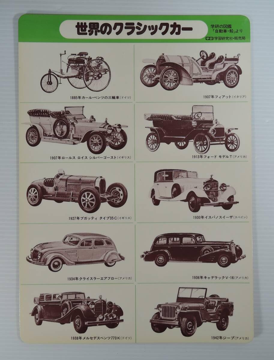 世界のクラシックカー　世界の自動車下じき Amazon.co.jp: B06 昭和レトロ 学研の図鑑 下敷き 恐竜 世界の