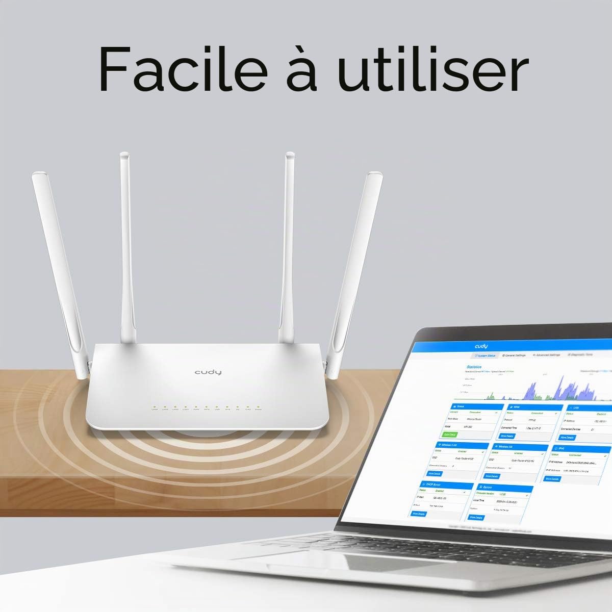 Cudy WR1300 Gigabit Routeur Wi-FI Dual Band AC1200 sans Fil 5 Ports Gigabit, 4 antennes, 2,4 GHz/5 GHz, Mode d'accès Point, 128 Mo RAM, OpenWrt, VPN | Efficacité de la formation de faisceaux MU-MIMO : prend en charge quatre clients à 5 GHz en parallèle gr