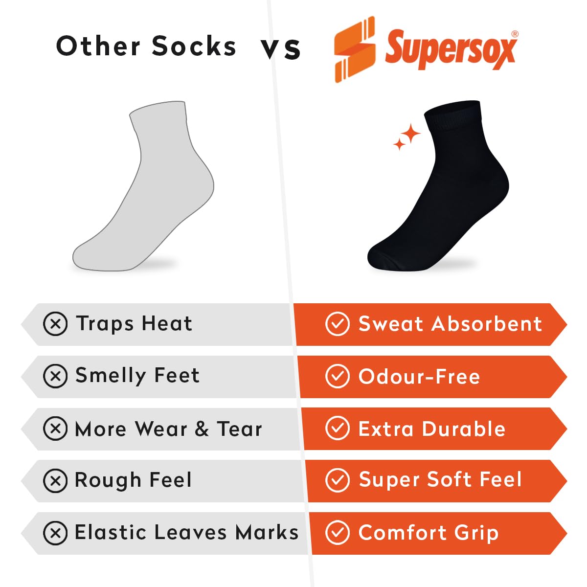 Supersox Ankle Length School Uniform Socks for Kids | Breathable Cotton | Anti-Odour & Moisture Absorbent | Durable Welt for All-Day Comfort | Black | 9 to 10 Years | Pack of 5 3