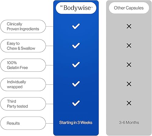 Miniatura 9 de Be Bodywise Gomitas Biotin 10,000 mcg para la piel y las uñas, suministro para 60 días