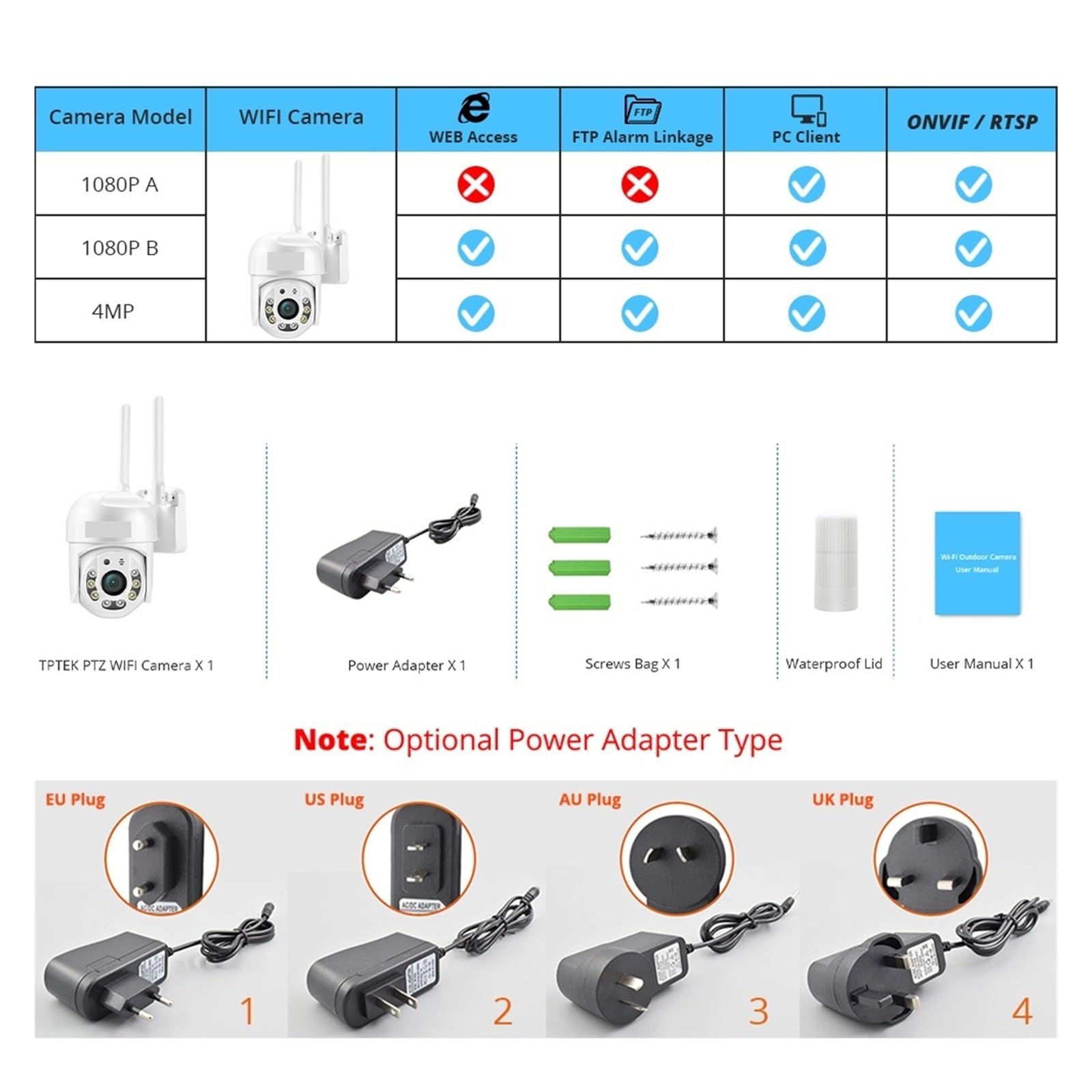 Caméra de surveillance de sécurité IP intérieure extérieure WiFi PTZ