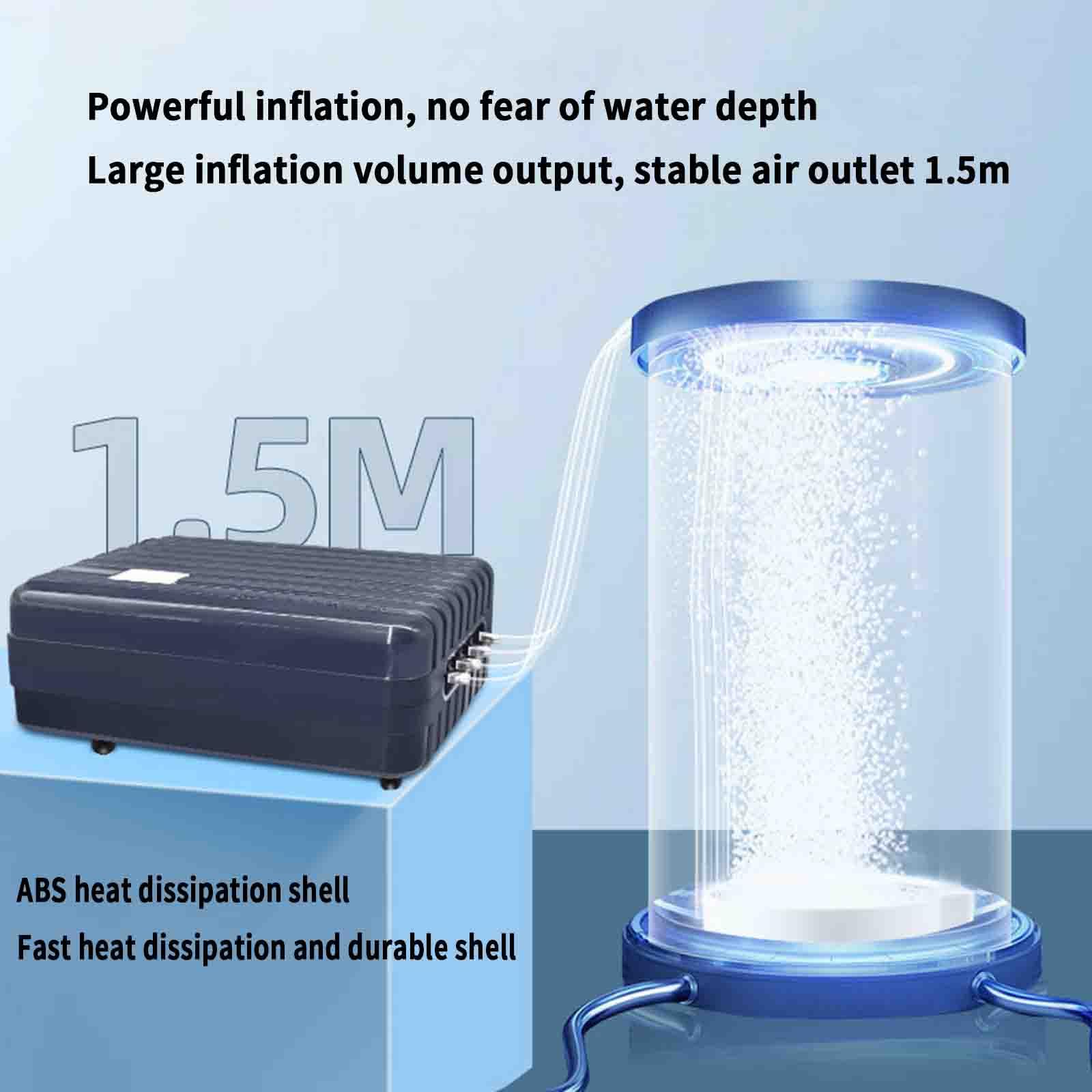 JUSHZ Pompe d'Aria Pompa Acqua Pompa Acquario Ossigenatore Acquario Aeratore Mini Giardino Manuale Piccolo Silenzioso Regolazione del Volume dell'Aria A Manopola (8W 160x85mm,Blue)