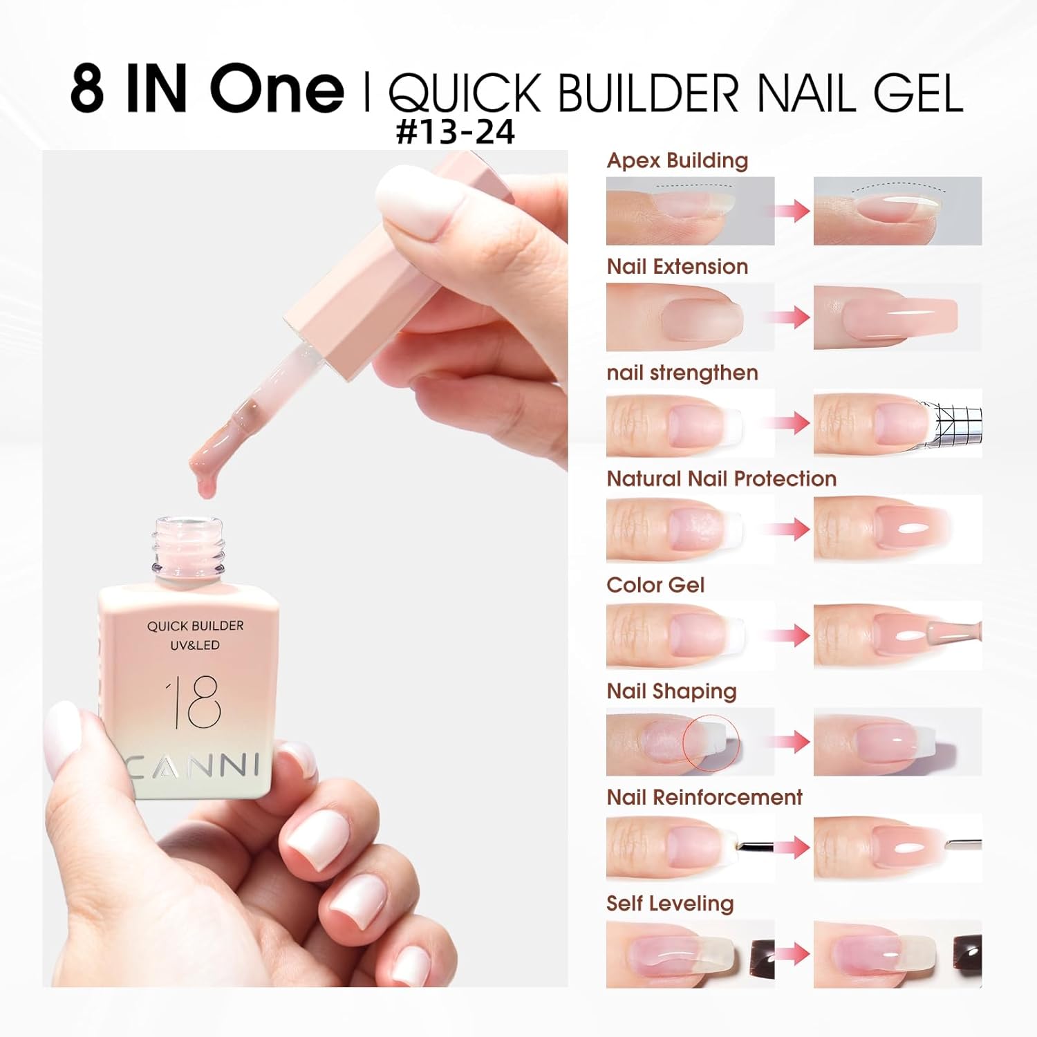 CANNI CF1 Gel Nail Polish Set, 30 Pcs 9 ml Jelly Pink Gel Polish Soak Off LED Natural Nail Polish Set Art Starter Manicure Salon DIY at Home