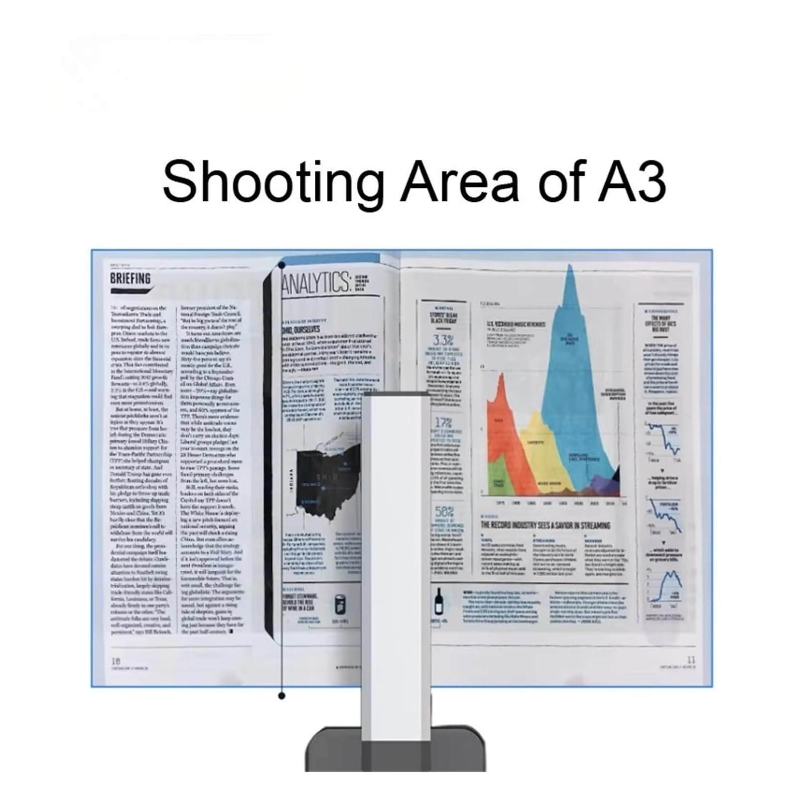 Scanner de Documents, Numérisation Automatique Haute résolution 16MP Vitesse for Scanner de Documents Dessin Scanner OCR